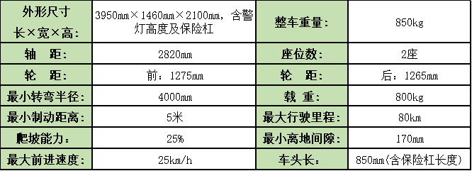 電動消防車