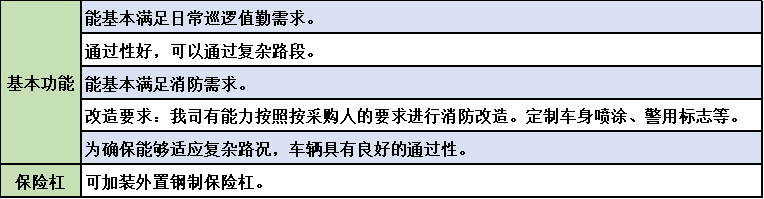 電動消防車