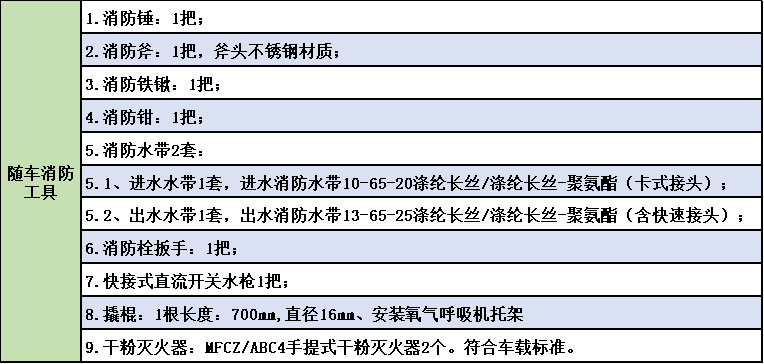 電動消防車